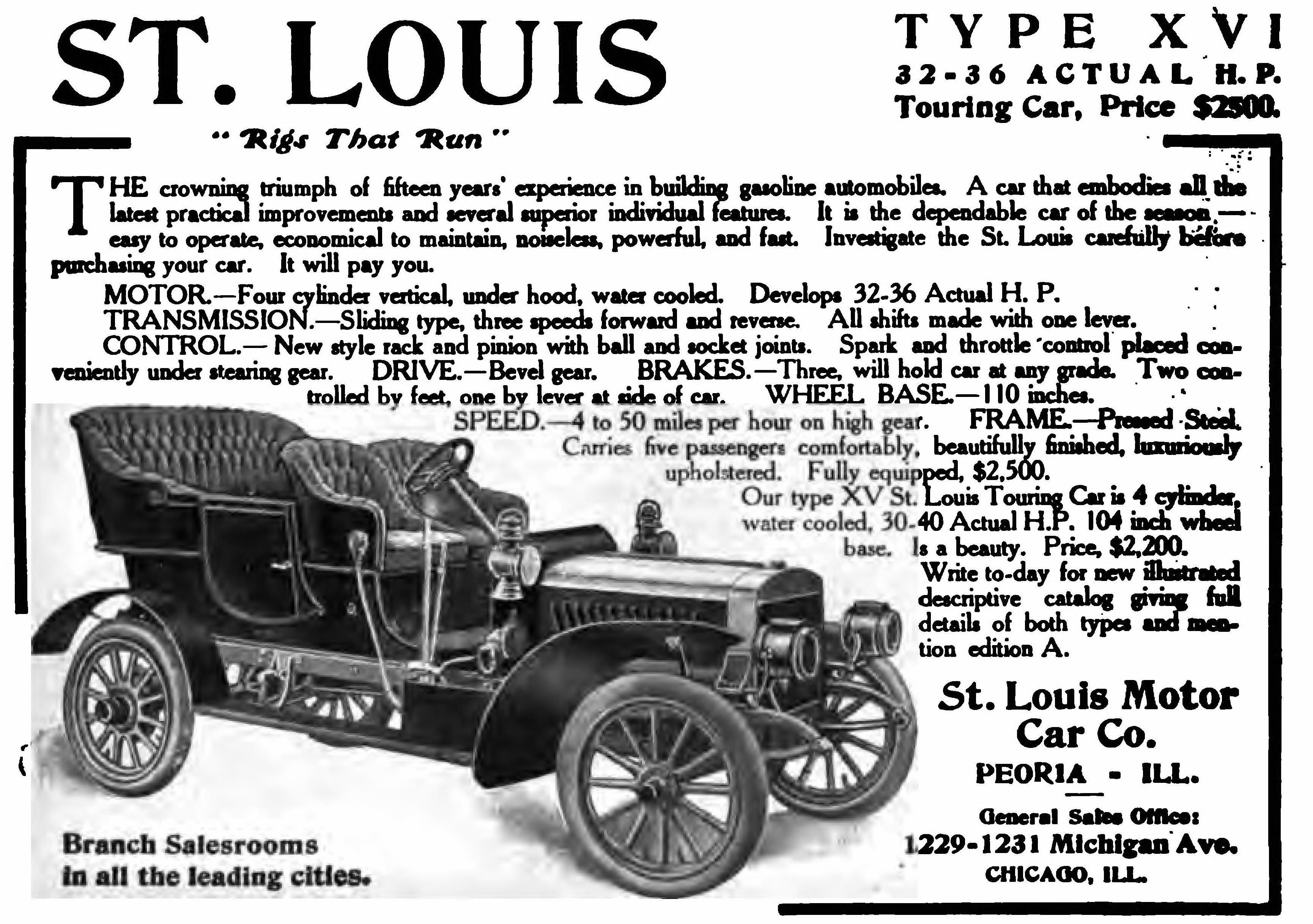 St. Louis 1905 0.jpg